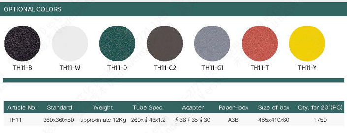 Size and Color Chart